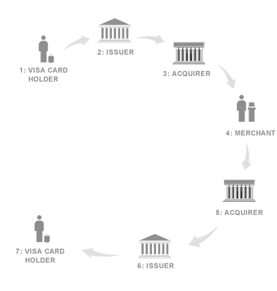 chart_d